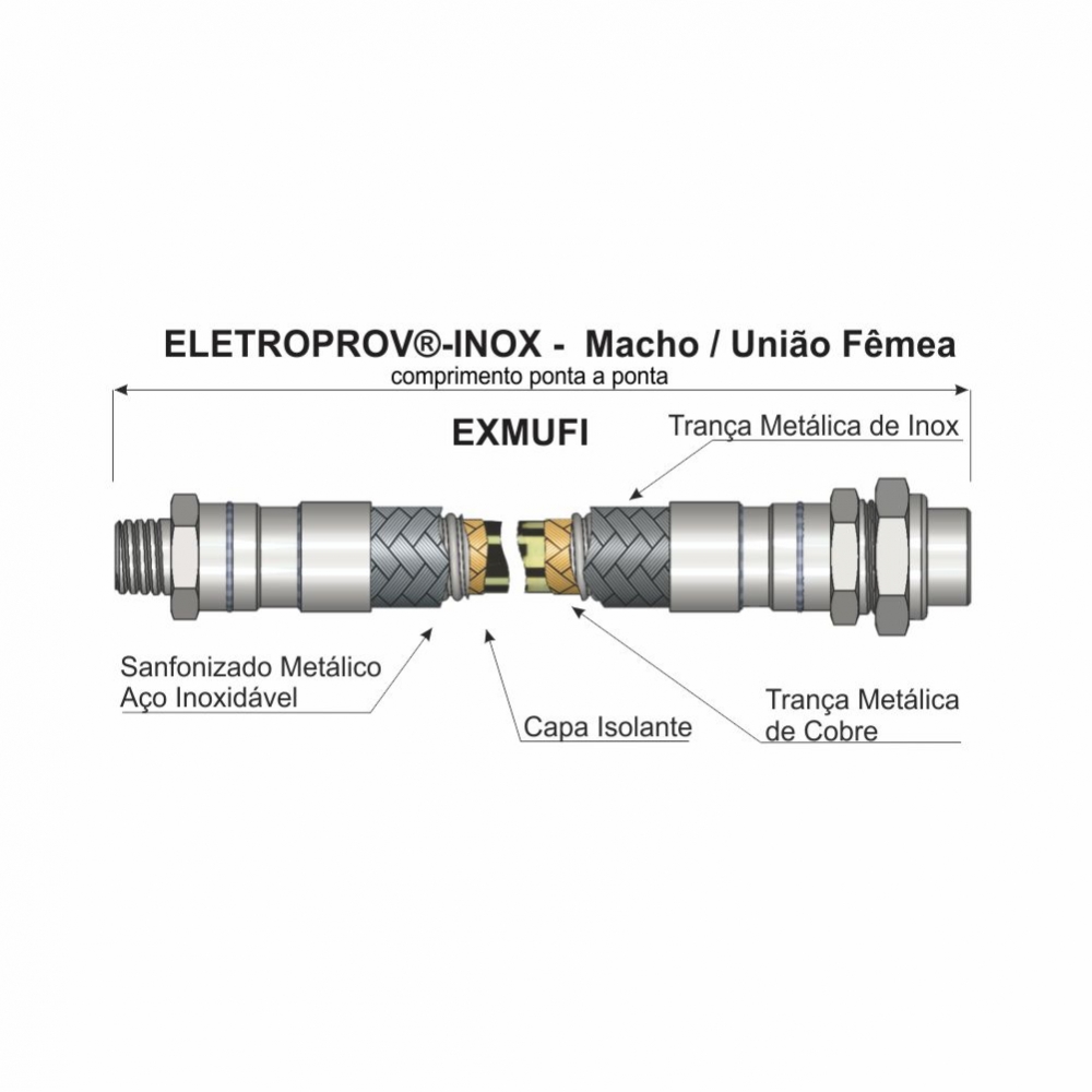 Eletroprov - Inox - Macho/União Fêmea - EXMUFI