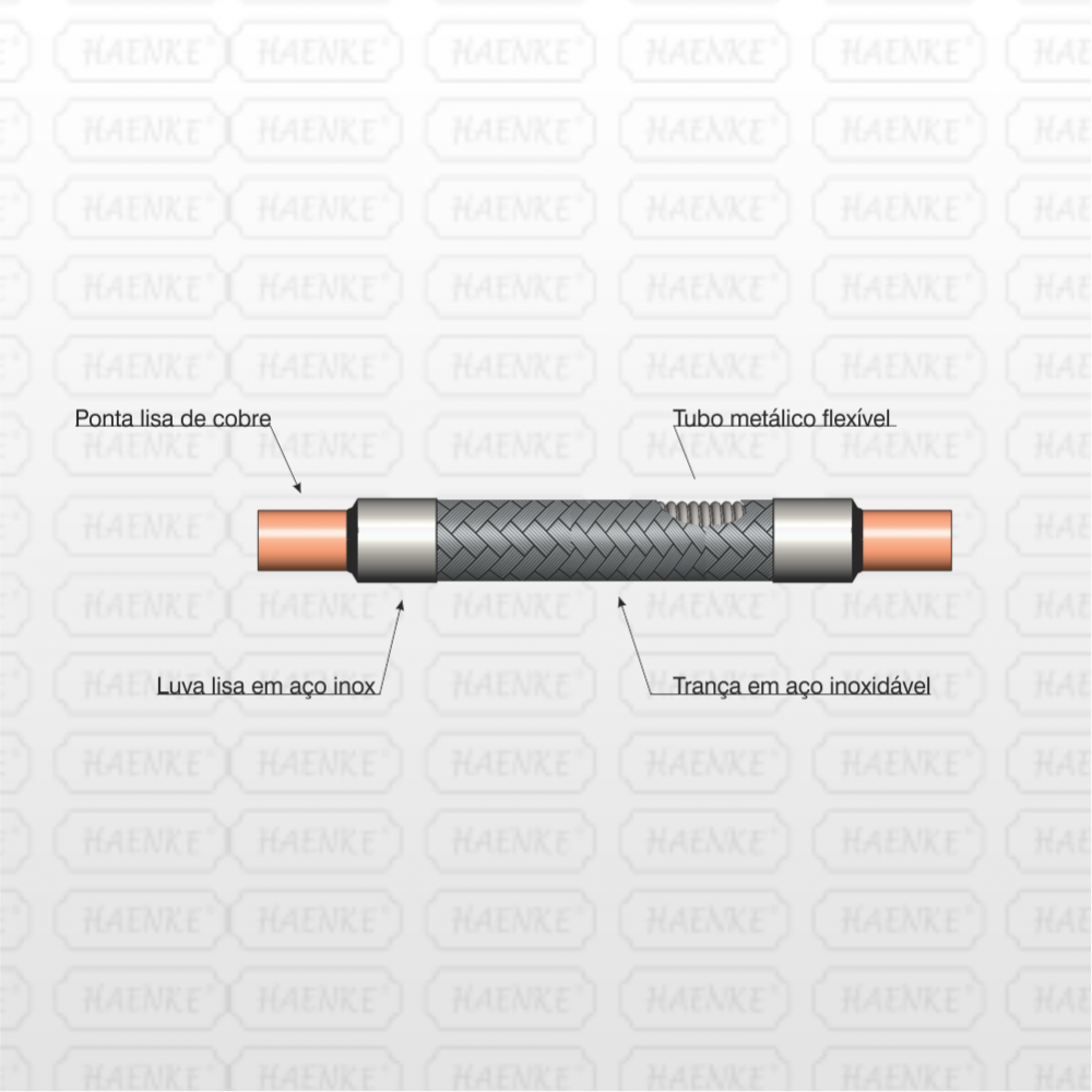 Tubo Metálico Flexível para refrigeração em inox 1/4″ até 3″